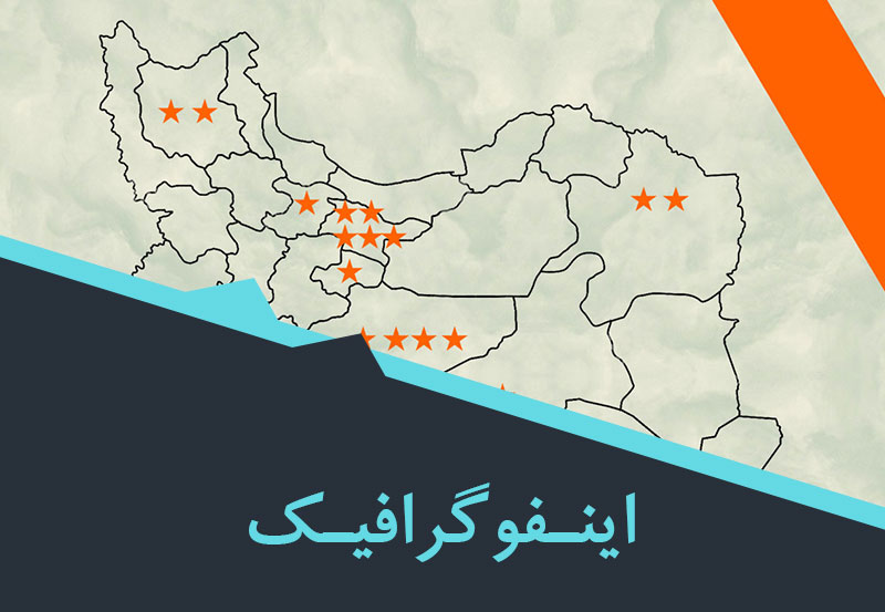 اینفوگرافیک: پراکندگی قهرمانان لیگ‌های ورزش زنان ۹۹